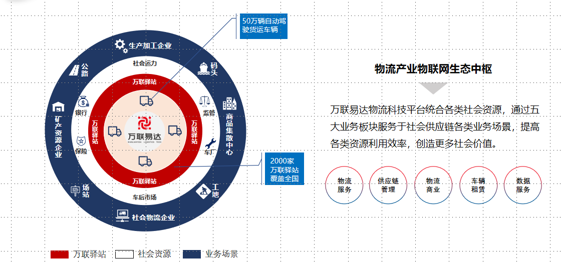 https://wlyd-oss-gbt.oss-cn-zhangjiakou.aliyuncs.com/owe/545d6dca721e4f5fbf2b9867fb7072bd_2023-07-10%2017%3A46%3A52_20230710bba9ffe04c288ce7b1ebf0c3f7ffce18.png