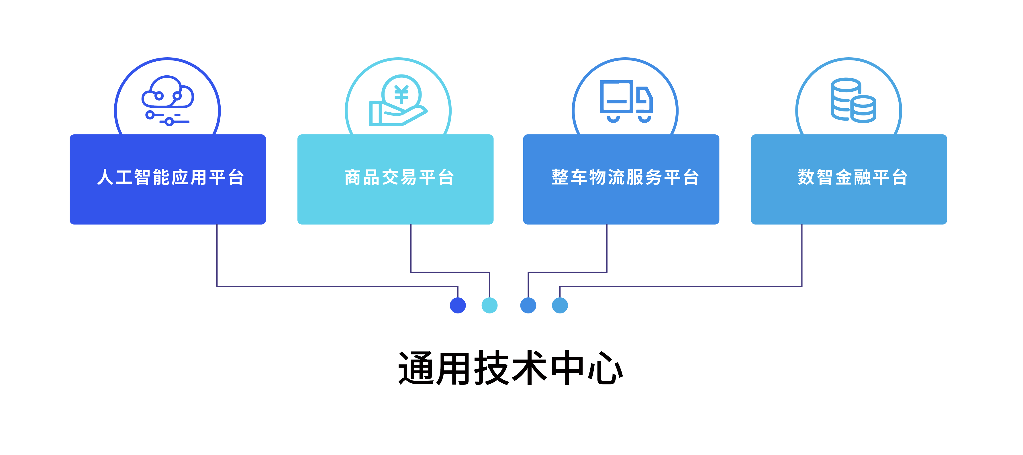https://wlyd-oss-gbt.oss-cn-zhangjiakou.aliyuncs.com/owe/ce1b7249a0624d0e9f10853c35b2e55b_2025-07-08%2015%3A32%3A31_777666888999.png?Expires=5532300383767189&OSSAccessKeyId=LTAI5tDSDugQ1VmF4HrQknVJ&Signature=1snJYmZ2Yth1BMmMkzK%2FLuPH2Yo%3D